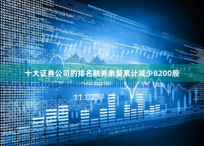 十大证券公司的排名融券余量累计减少8200股